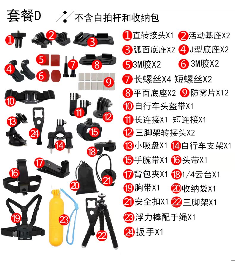 GOPRO bộ phụ kiện hero5 / 4 chuyển động kỹ thuật số túi lưu trữ camera kiến ​​nhỏ màu đen 4K tự sướng dính Black Dog - Lưu trữ cho sản phẩm kỹ thuật số hộp đựng ipod
