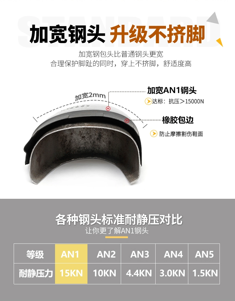 Labor protection shoes men's style anti-smash and anti-puncture lightweight winter electrician insulated steel toe old protection belt steel plate work
