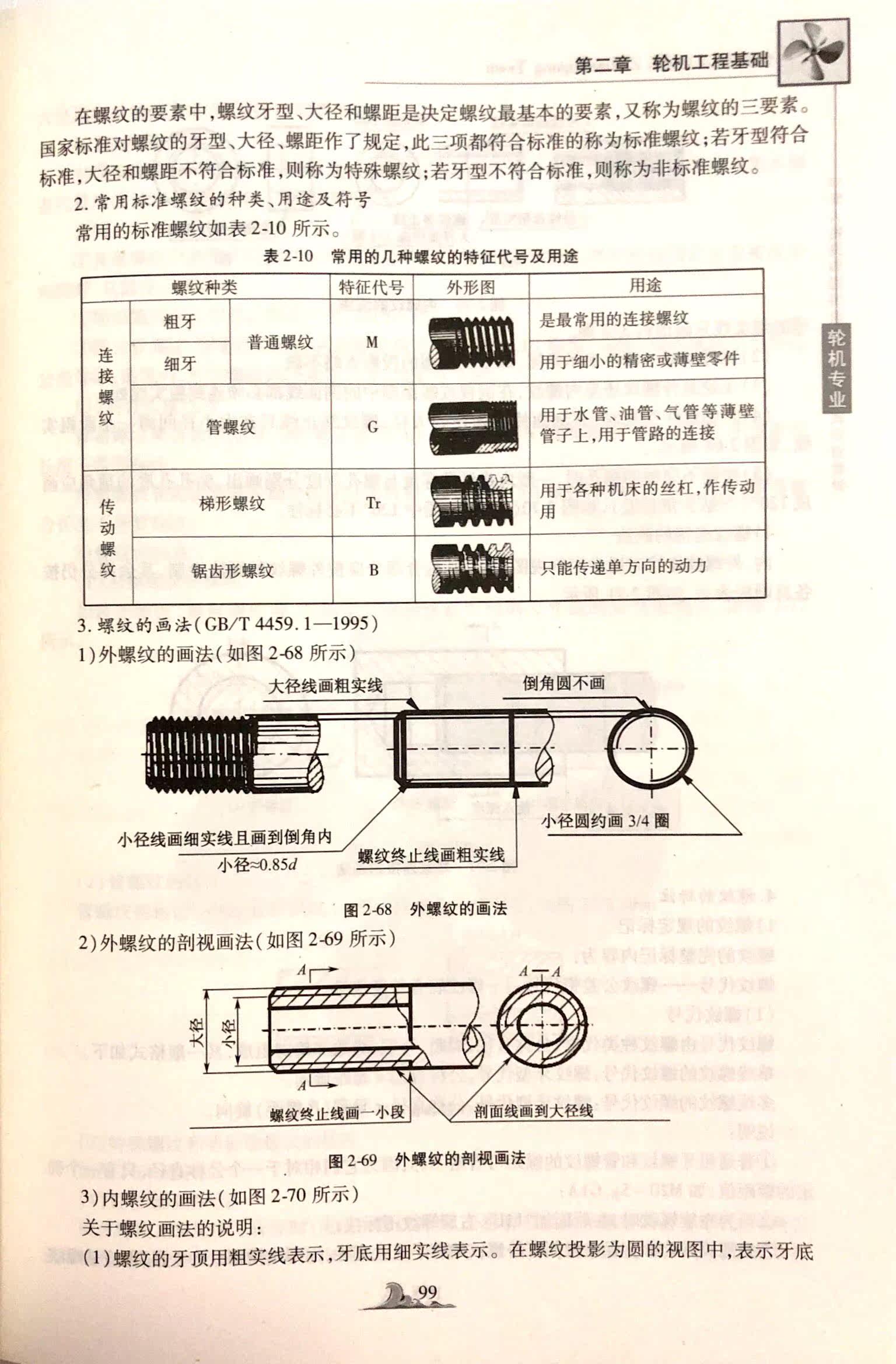 中華人民共和國海船船員適任考試培訓教材值班機工業務 輪機專業 機工職業道德與涉外知識船舶機械拆裝基本知識設備操作與管理