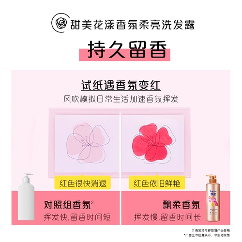 Парфюмированный милый шампунь для кожи головы, эффект гладких волос, уход за волосами