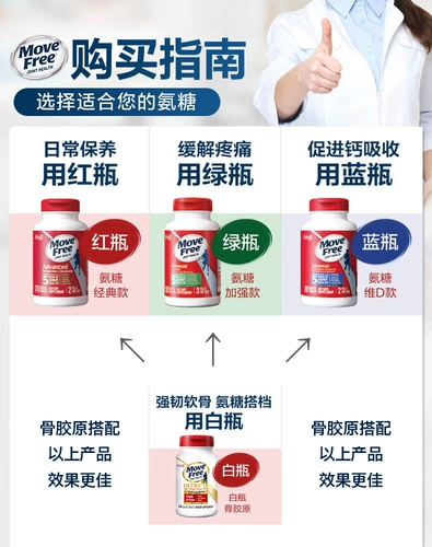 Двигать бесплатную жизнеспособность Американская Шифф Иджян Амино сахар хряще