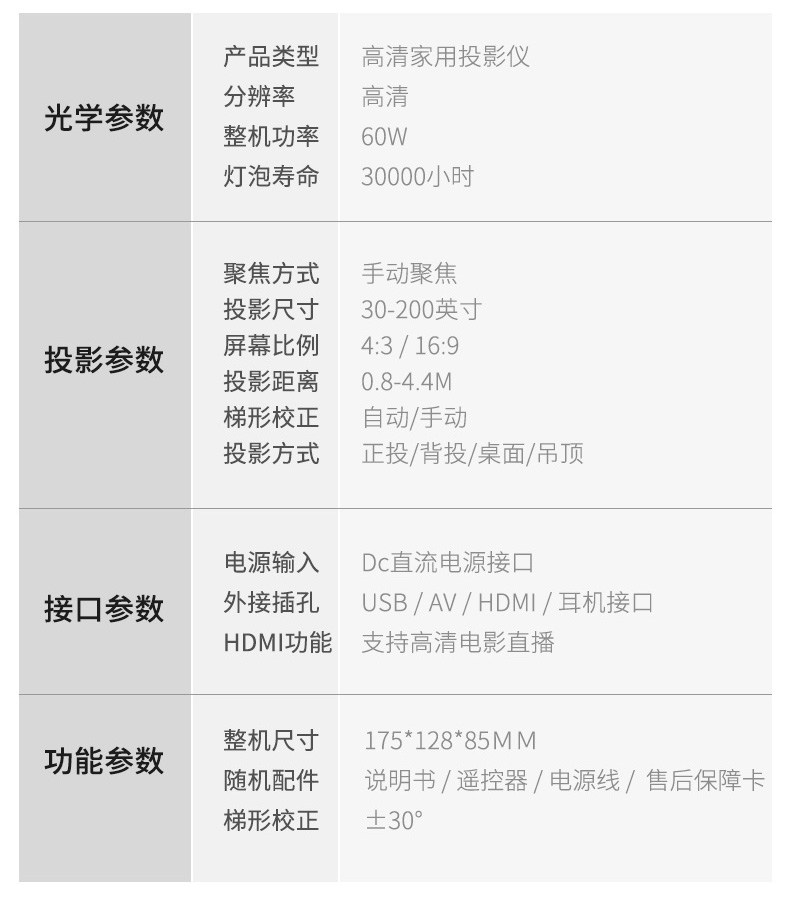福满门 投影仪 图17