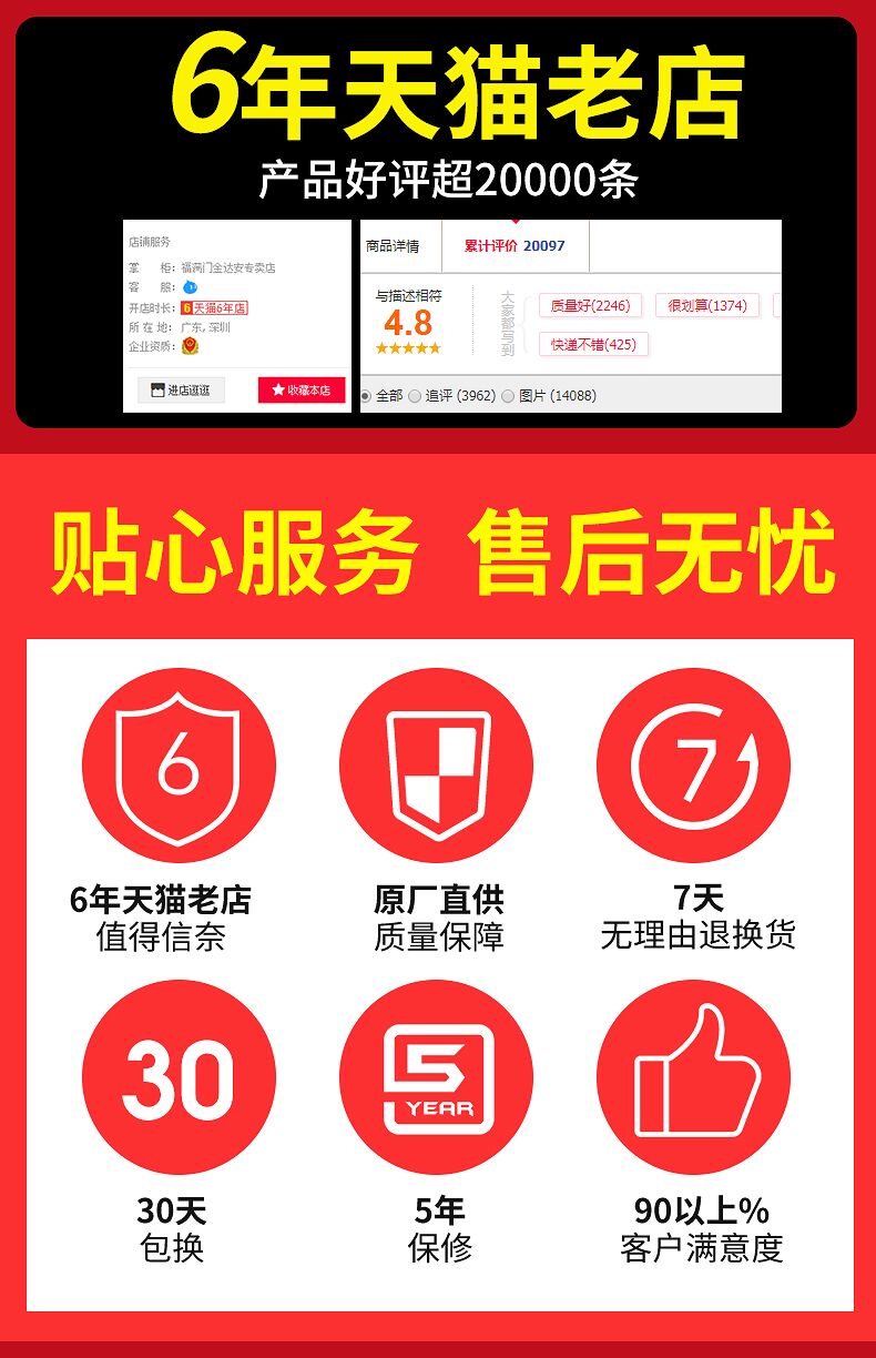 福满门 投影仪 图2