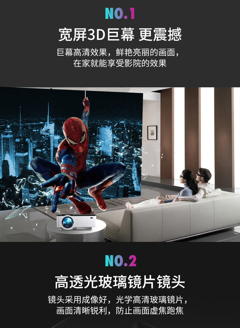福满门 投影仪 图14