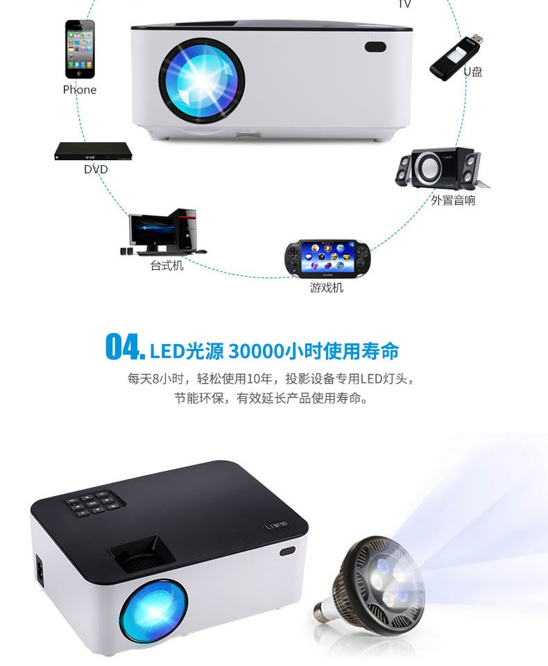 Fumanmen của tập thể và văn bản HD 1080 p không dây wifi