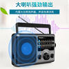 Panda Radio for the Elderly, Full-Band, High Volume, Simple Dial, Gift for Seniors, Plug in and Use Immediately