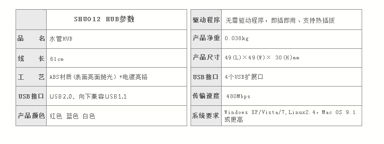 Hub USB - Ref 365565 Image 23