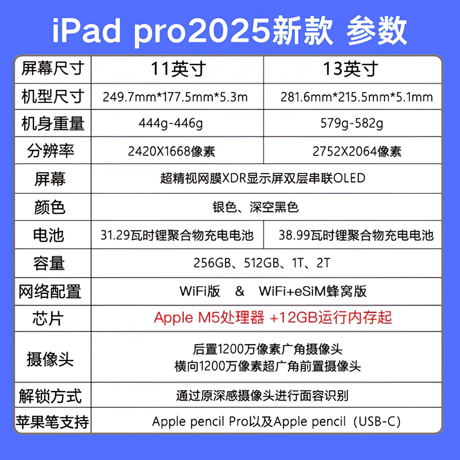 APPLE iPad Pro 2025 Model 11inch M5 Chip iPad Pro 2024 Tablet Computer