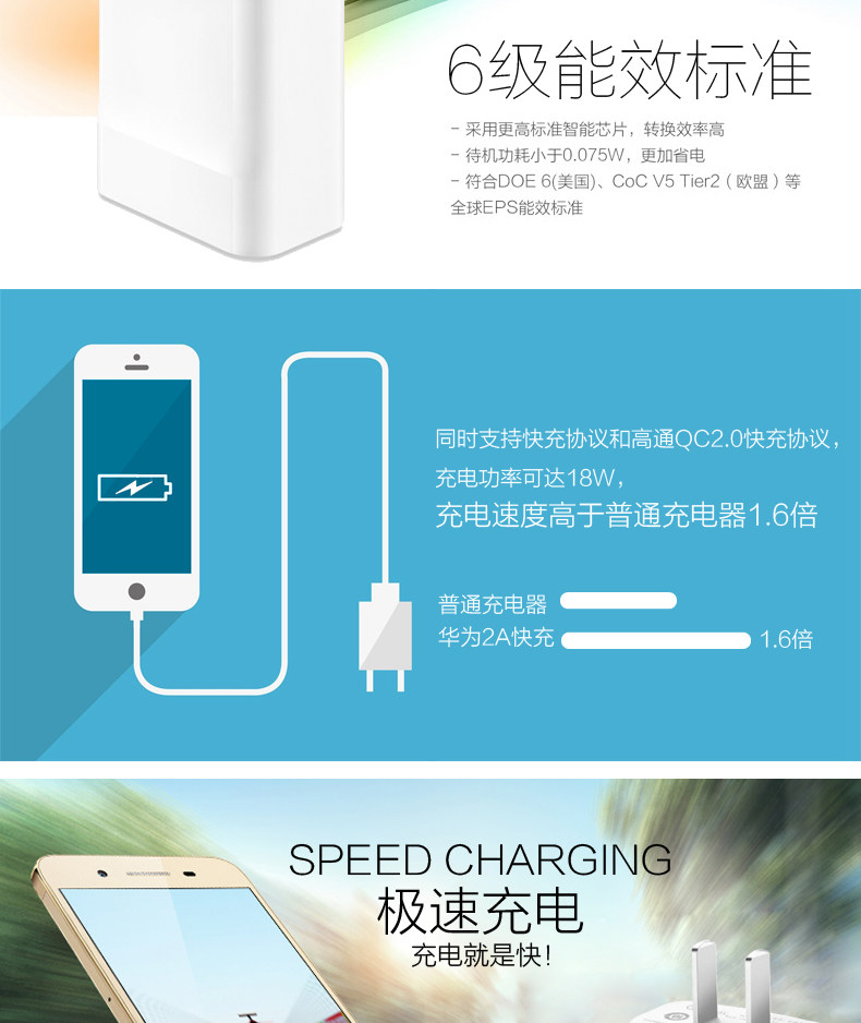 chargeur HUAWEI pour téléphones HUAWEI HUAWEI - Ref 1293116 Image 14