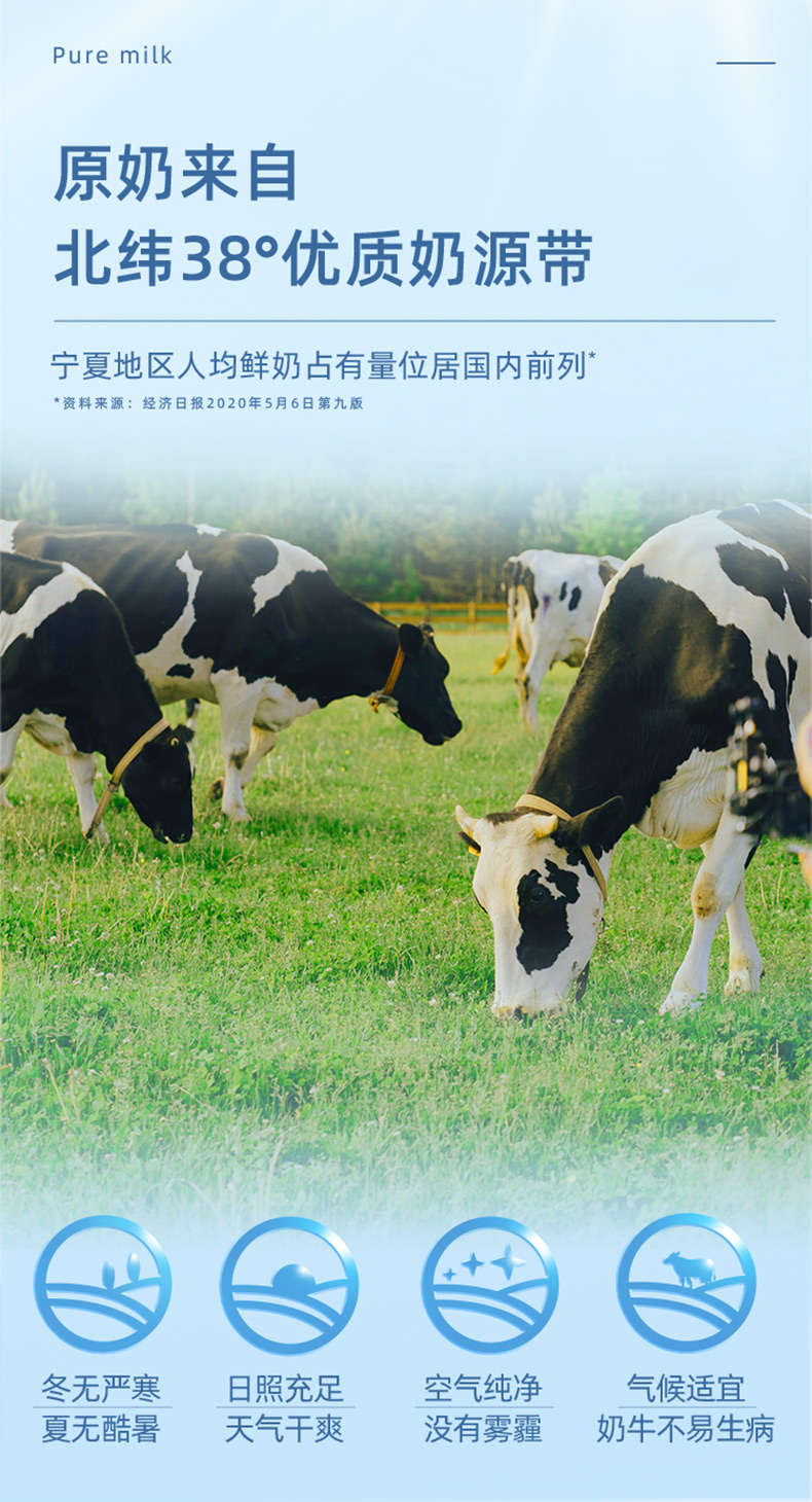 夏进 全脂纯牛奶 243ml*24瓶 图6