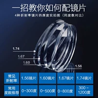 ★ Посмотрите на картинку, чтобы научить вас, как выбрать объектив, профессиональное зеркало, не разрешается отступить все ★ Не стреляйте в этот предмет