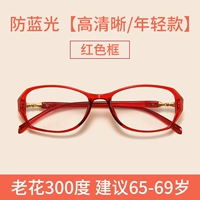 Красный объектив, 300 градусов, 65-69 лет