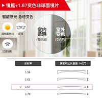 Рама+[обрезка линзы] 1,67 анти-синий световой излучение (подходит для 0-800 градусов)