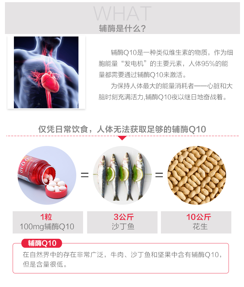 美国 普丽普莱 辅酶Q10胶囊 100mg*240粒*2瓶 图4