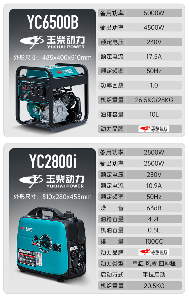 Генератор Yuchai Power YC2800i 3кВт открытый