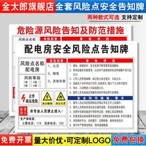 Distribution room safety risk point notification card dangerous source preventive measures Beware of electric shock Beware of electric workshop identification card signs signs slogans tips stickers warning signs custom FXD01