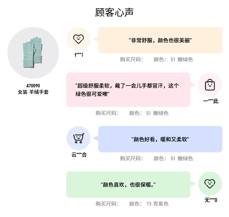 Перчатки 优衣库女装羊绒手套/470090 Uniqlo