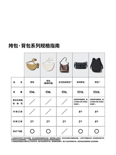 Uniqlo bolso de hombro casual para hombre y mujer bolso cruzado mochila repelente al agua correa para el hombro ajustable 476764