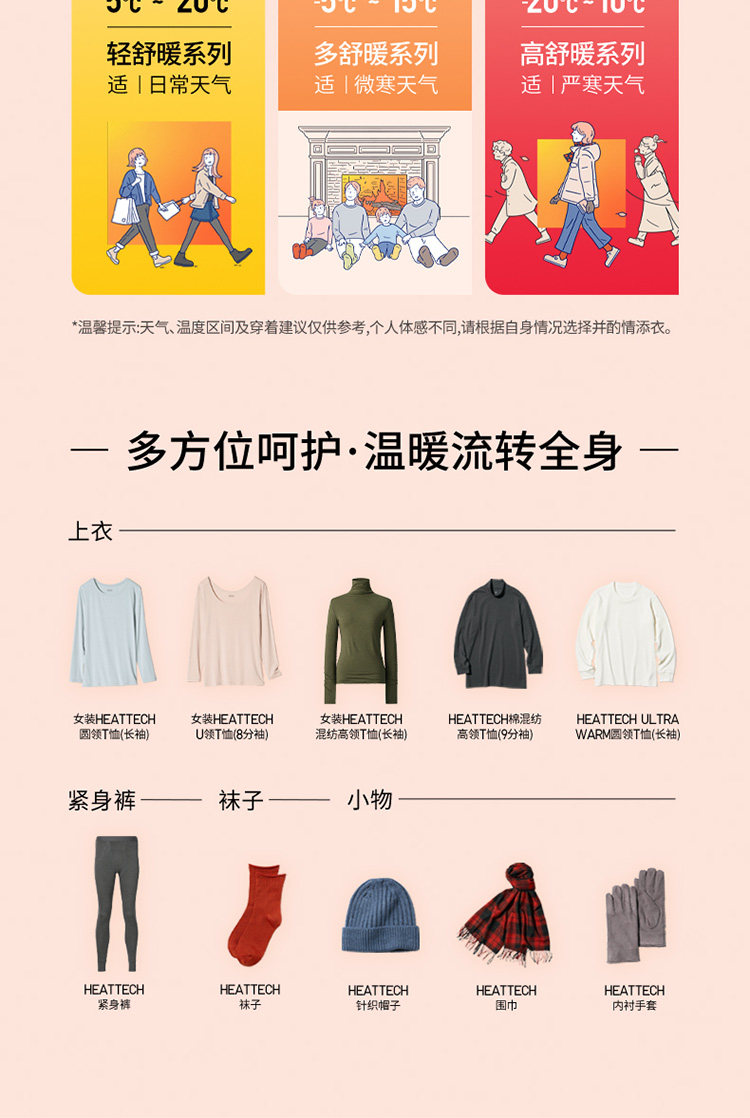 Uniqlo, футболка, удерживающее тепло термобелье, нижнее белье 
