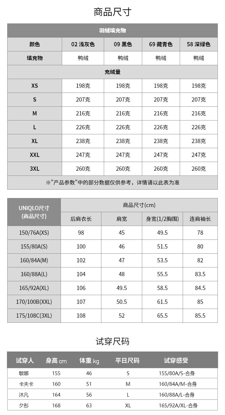 Uniqlo, куртка с пухом 