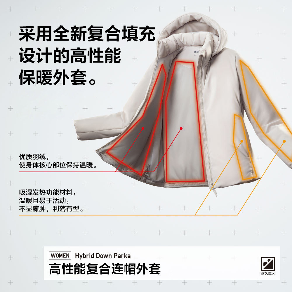 420251 от Uniqlo Юникло в 