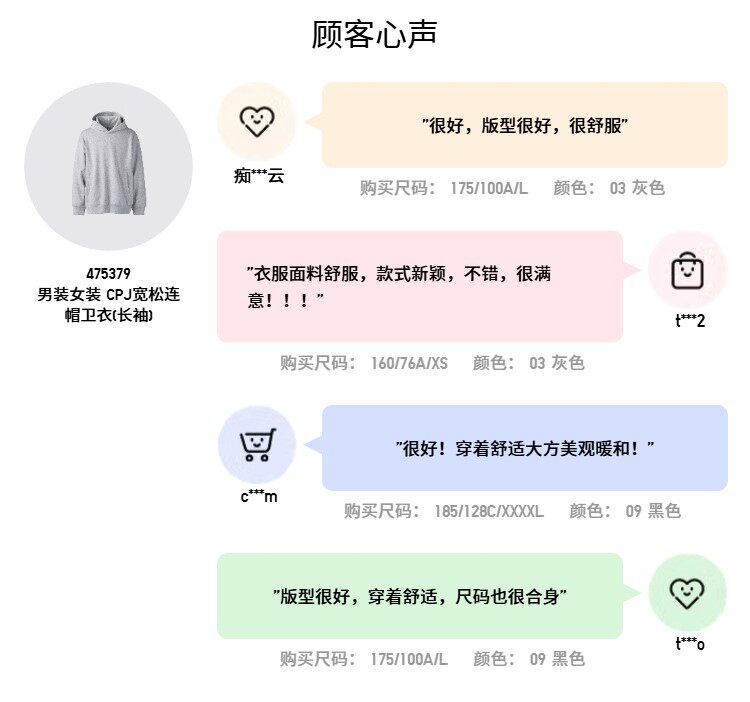 UniqloCT475379 479945 uniqlo/uniqlo 