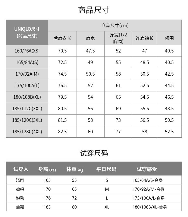  Uniqlo 