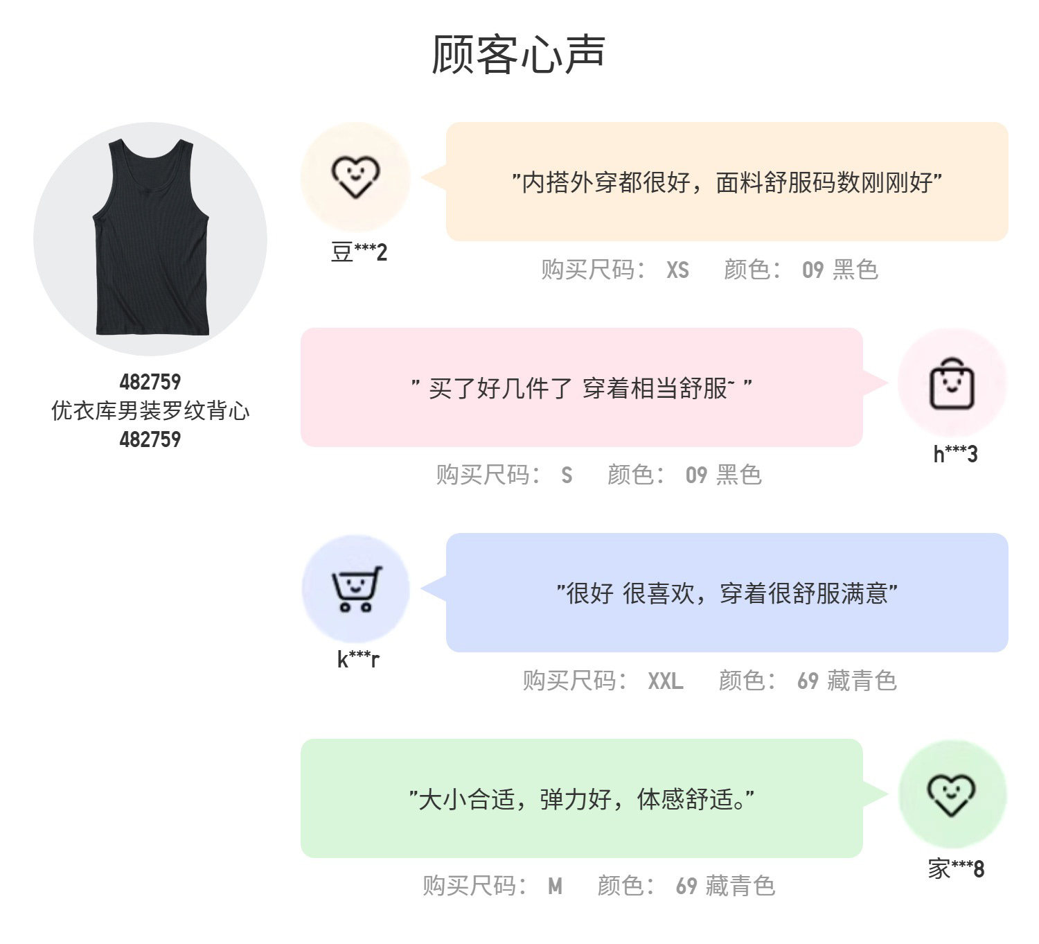  Uniqlo 