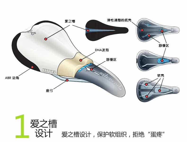 Selle de vélo Mountain Bike - Ref 2352254 Image 11