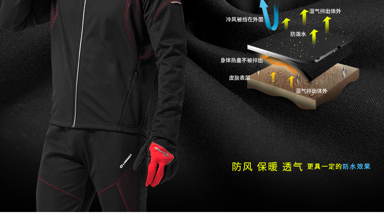 Tenue de cyclisme homme LAMBDA - Ref 2230103 Image 14