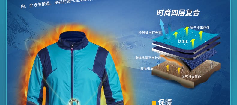 Vêtement cyclisme homme INBIKE - Ref 2217807 Image 15