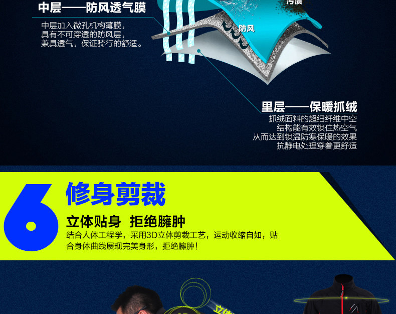 Tenue de cyclisme homme ACACIA - Ref 2216862 Image 16