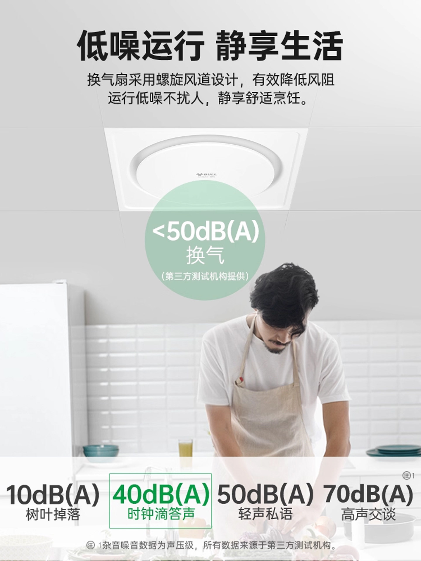 Bull Integrated Ceiling Ventilation Fan Exhaust Fan Kitchen Powerful Ventilation Two-In-One Bathroom Household Exhaust Fan