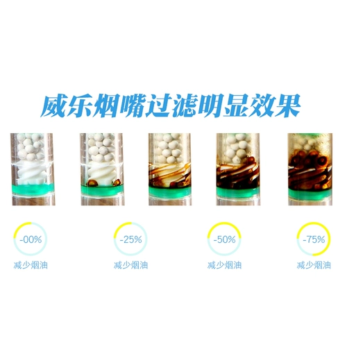 威乐 1011 Сигаретный фильтр. Один -время заброшенной двойной сигаретной толщины фильтрации универсальная бесплатная доставка 200