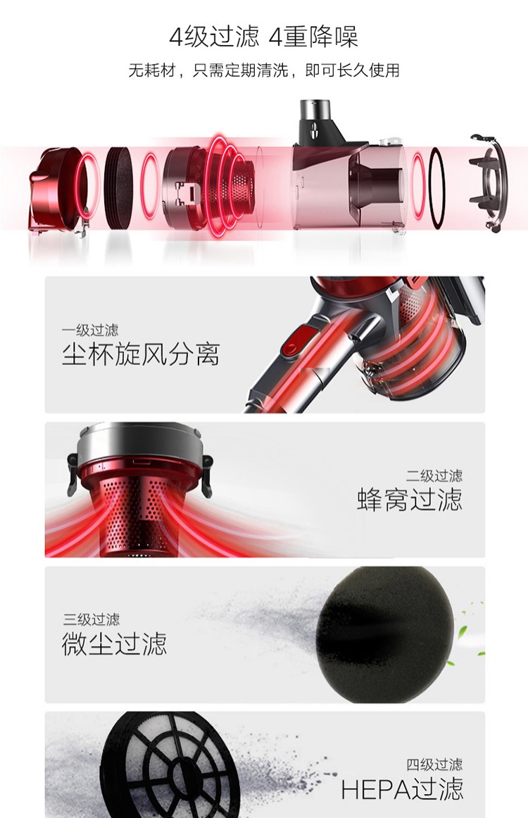 máy hút bụi cầm tay makita XINSHE / Máy hút bụi gia đình không dây cầm tay mini nhỏ mạnh mẽ không dây mạnh mẽ A5 máy hút bụi cầm tay tinhte