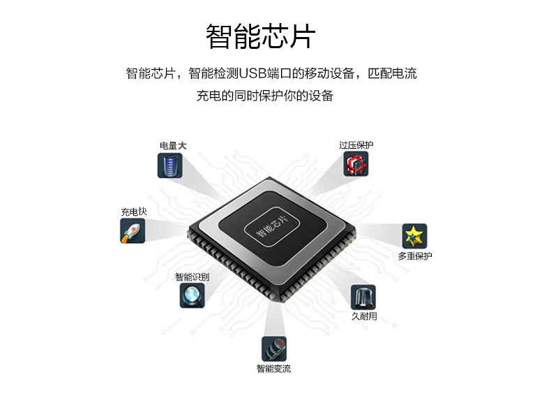 chargeur pour téléphones APPLE APPLE - Ref 1298667 Image 12