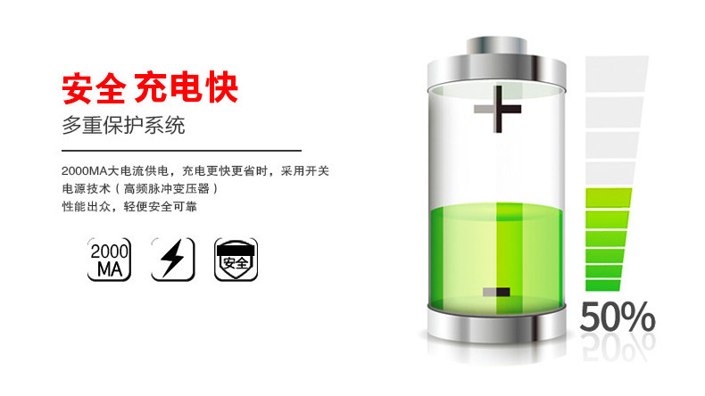 chargeur pour téléphones APPLE APPLE IPHONE6 PLUS - Ref 1291704 Image 12