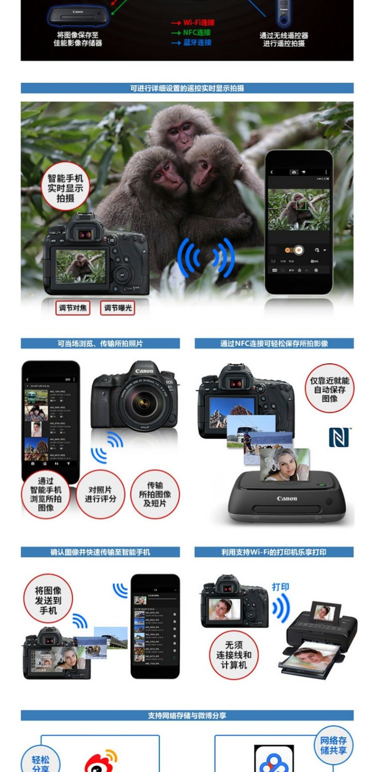 Máy ảnh DSLR Canon EOS 6D Mark II ống kính EF 24-105mm f / 3.5-5.6 IS STM - SLR kỹ thuật số chuyên nghiệp bảng giá máy ảnh canon