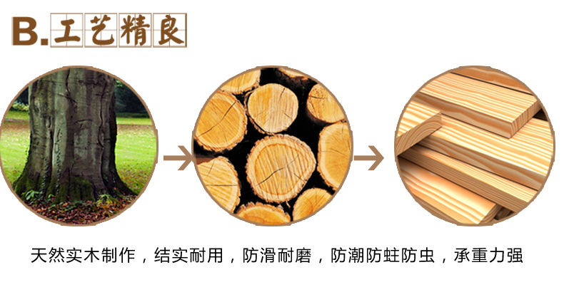 Jingyue vách ngăn gỗ rắn phân vùng hiên Trung Quốc Văn phòng khách sạn phòng khách màn hình gấp màn hình sơn dầu phong cách - Màn hình / Cửa sổ mẫu vách gỗ cầu thang