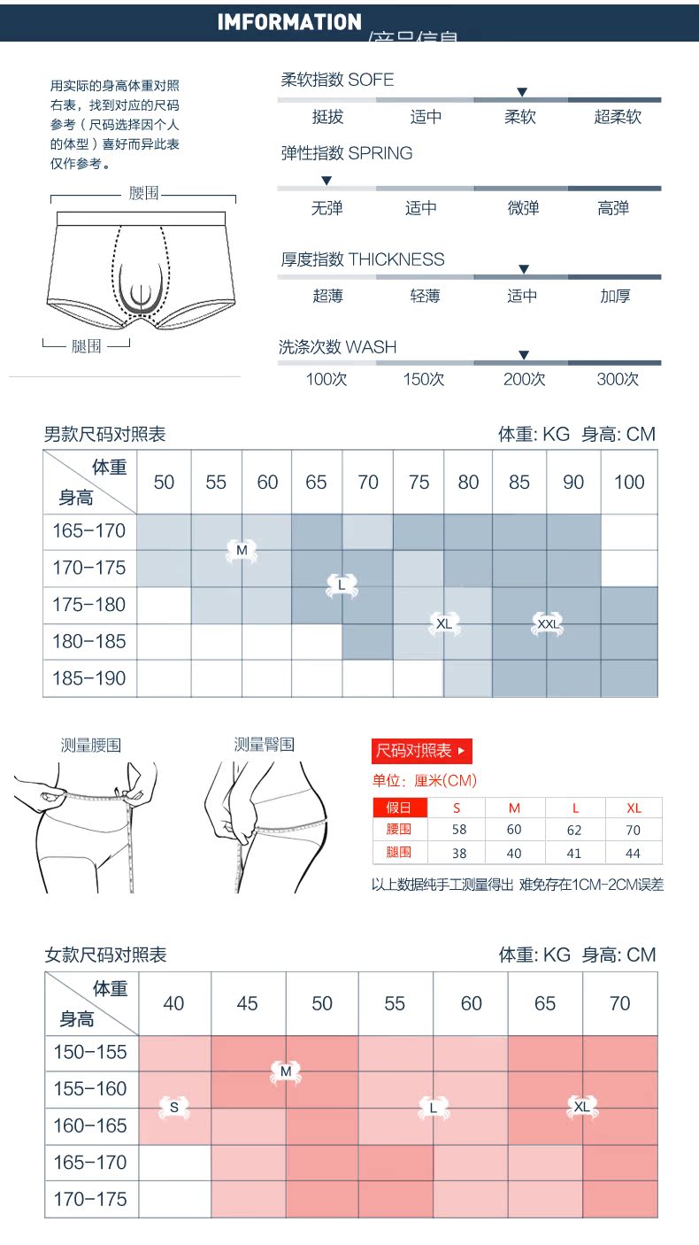 Bí mật cua cua〗 Đồ lót nữ bằng vải cotton kẻ sọc rộng quần short nhà arro - Nam giới quần lót nam thun lạnh