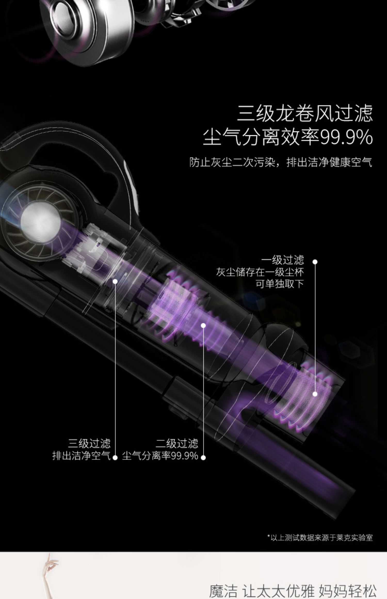 Máy hút bụi cầm tay không dây đa chức năng LEXY / Lake Magic M83Plus Máy hút bụi không dây hút lớn dùng trong gia đình - Máy hút bụi robot hút bụi lau nhà liectroux zk901