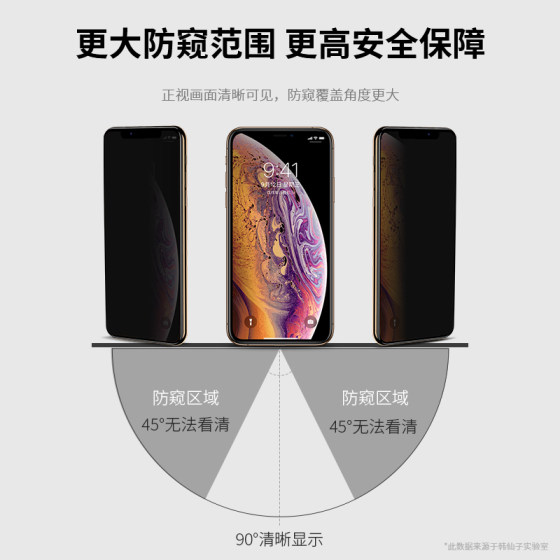 Suitable for Apple 15/14 tempered film iPhone11Pro anti-peeping film 12 airbags 13ProMax mobile phone X full screen xr anti-peeping xs film