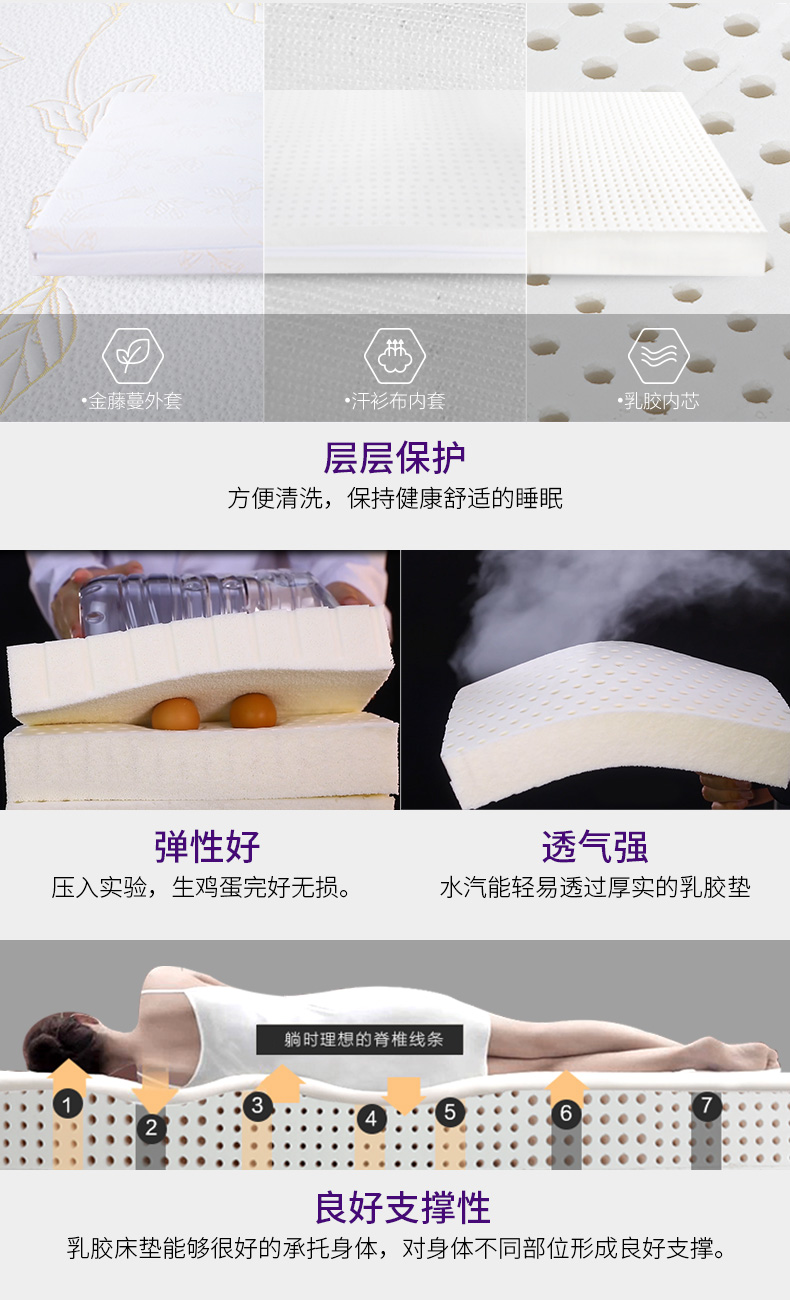 nệm cao su Blancpain nhập khẩu từ Thái Lan 5cm10cm 1,5m đôi / 1,8 Mi Simmons tatami mềm tự nhiên - Nệm nệm ngủ