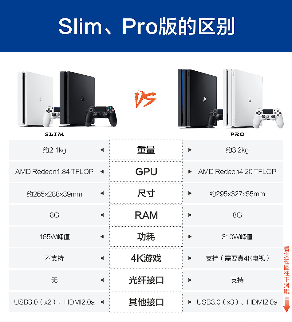 Trò chơi video Beckham Bảng điều khiển PS4 hoàn toàn mới Máy chơi trò chơi PS4 tại nhà phiên bản tiếng Nhật của phiên bản Hồng Kông slim500G / 1TB / PRO - Kiểm soát trò chơi mua tay cầm chơi game