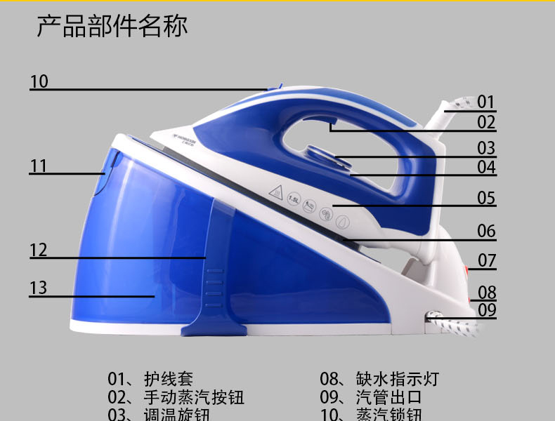 Red tim RH1325 áp suất hơi sắt quần áo rèm cầm tay năng lượng cao công nghiệp nhiệt sắt - Điện sắt 	bàn ủi gấp gọn	