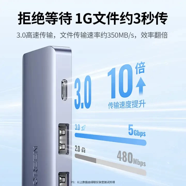 Угрен (UGREEN) USB3.0 измерительный удлинитель хаб хаб Type-C расширенный док-заклад ключ 15917