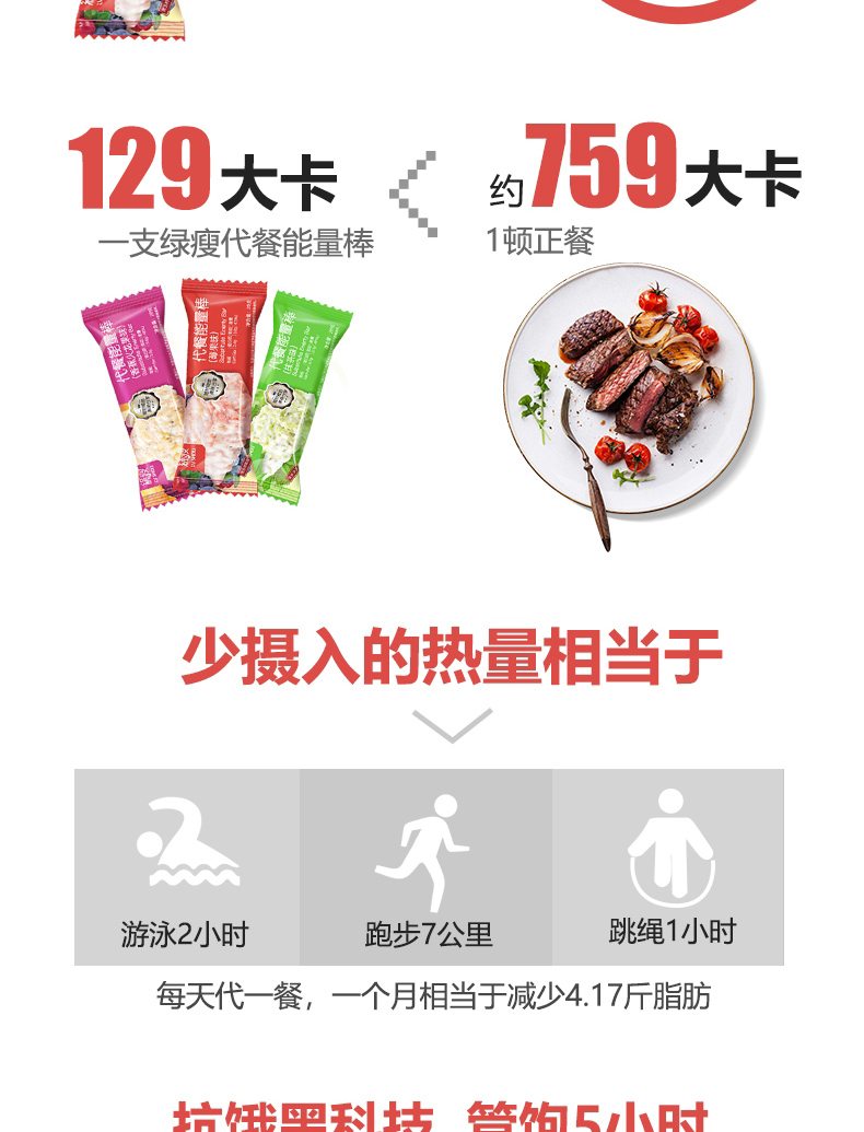 【绿瘦】膳食纤维代餐能量棒6条装