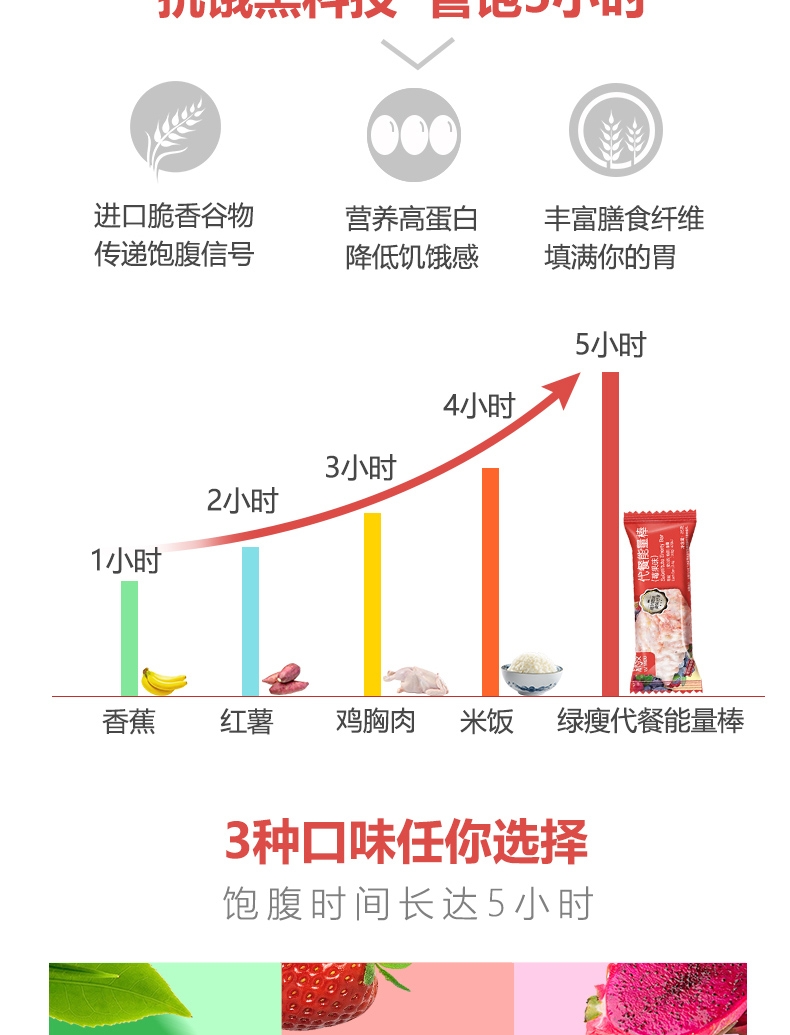 【8.9到手6根】绿瘦代餐能量棒