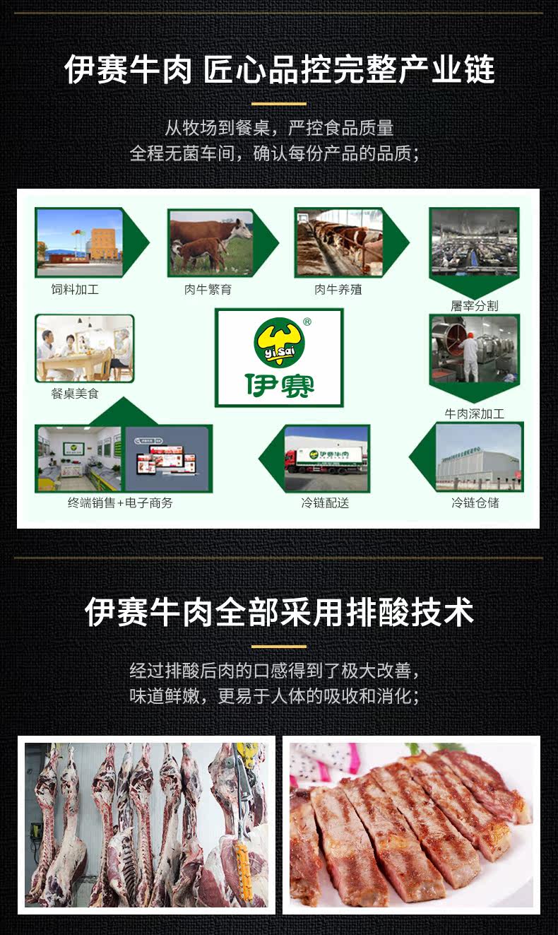 伊赛 清真黑椒牛排套餐 100g*10片 单片独立包装 图4