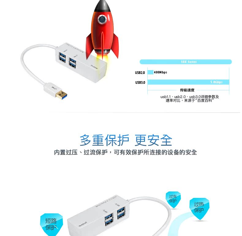 Hub USB - Ref 372284 Image 10